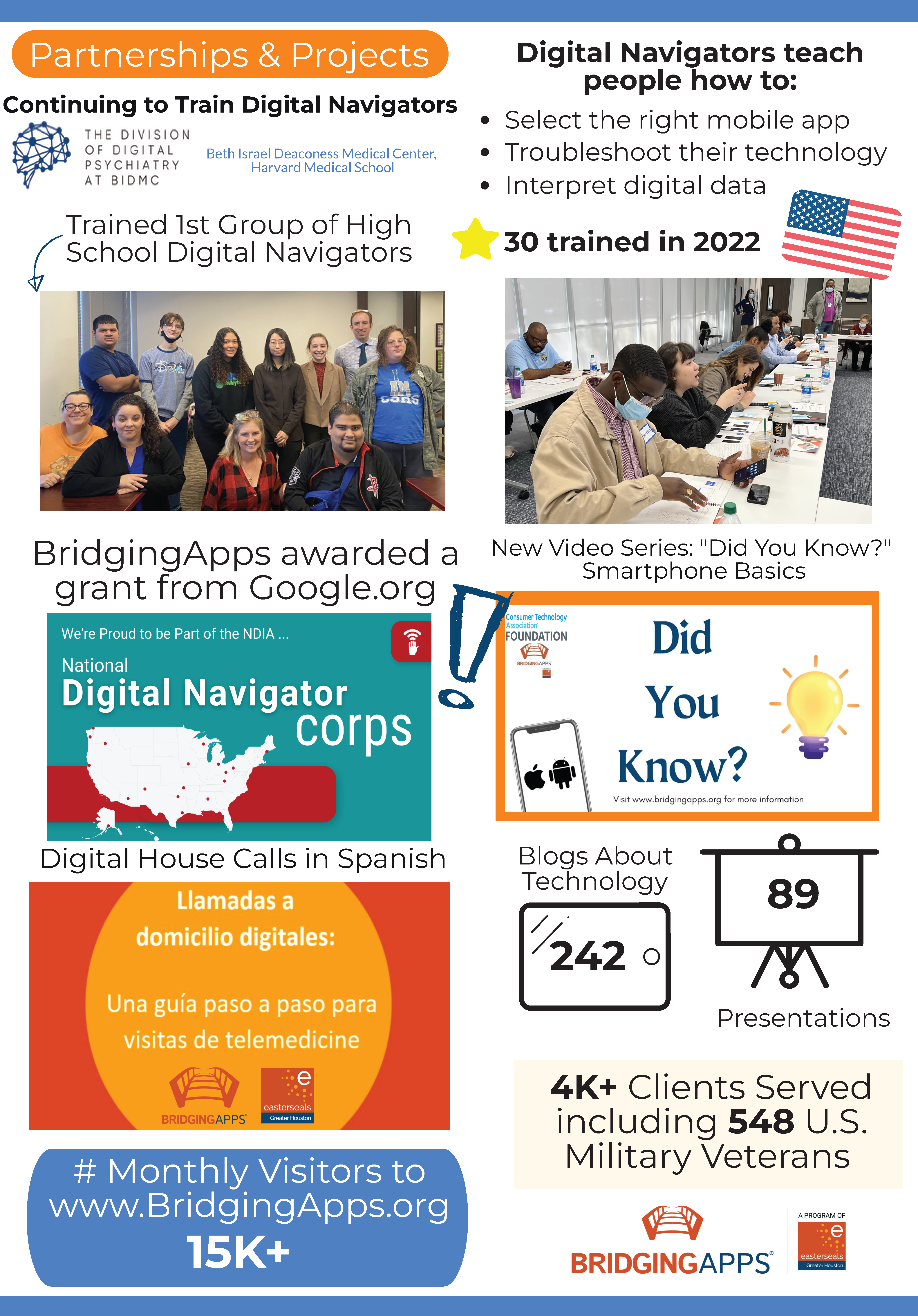 BridgingApps 2022 Accomplishments, page 2