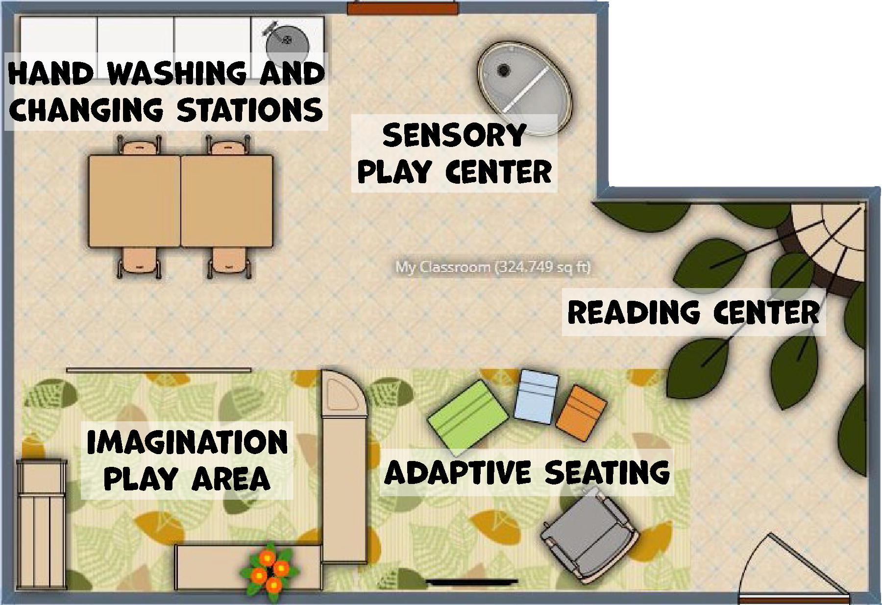 Toddler Classroom Layout