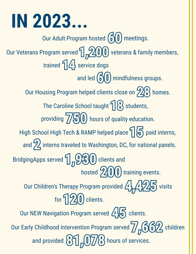 Preview of ESGH 2023 Annual Report. Click to view in a new tab.