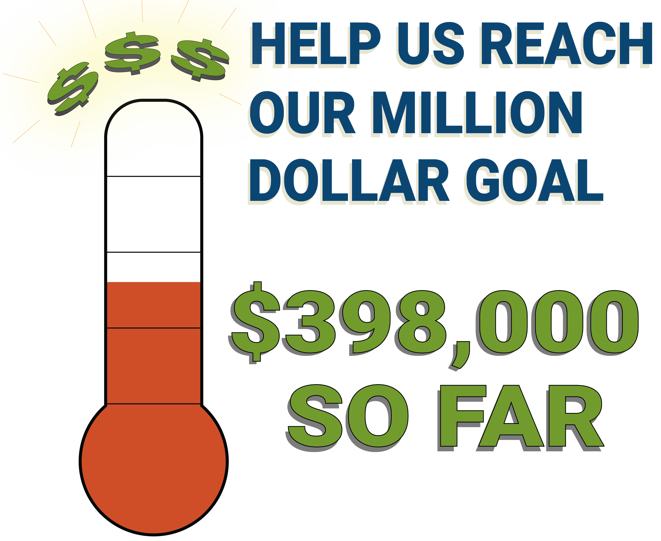 Help us reach our million dollar goal! $#98,000 so far!