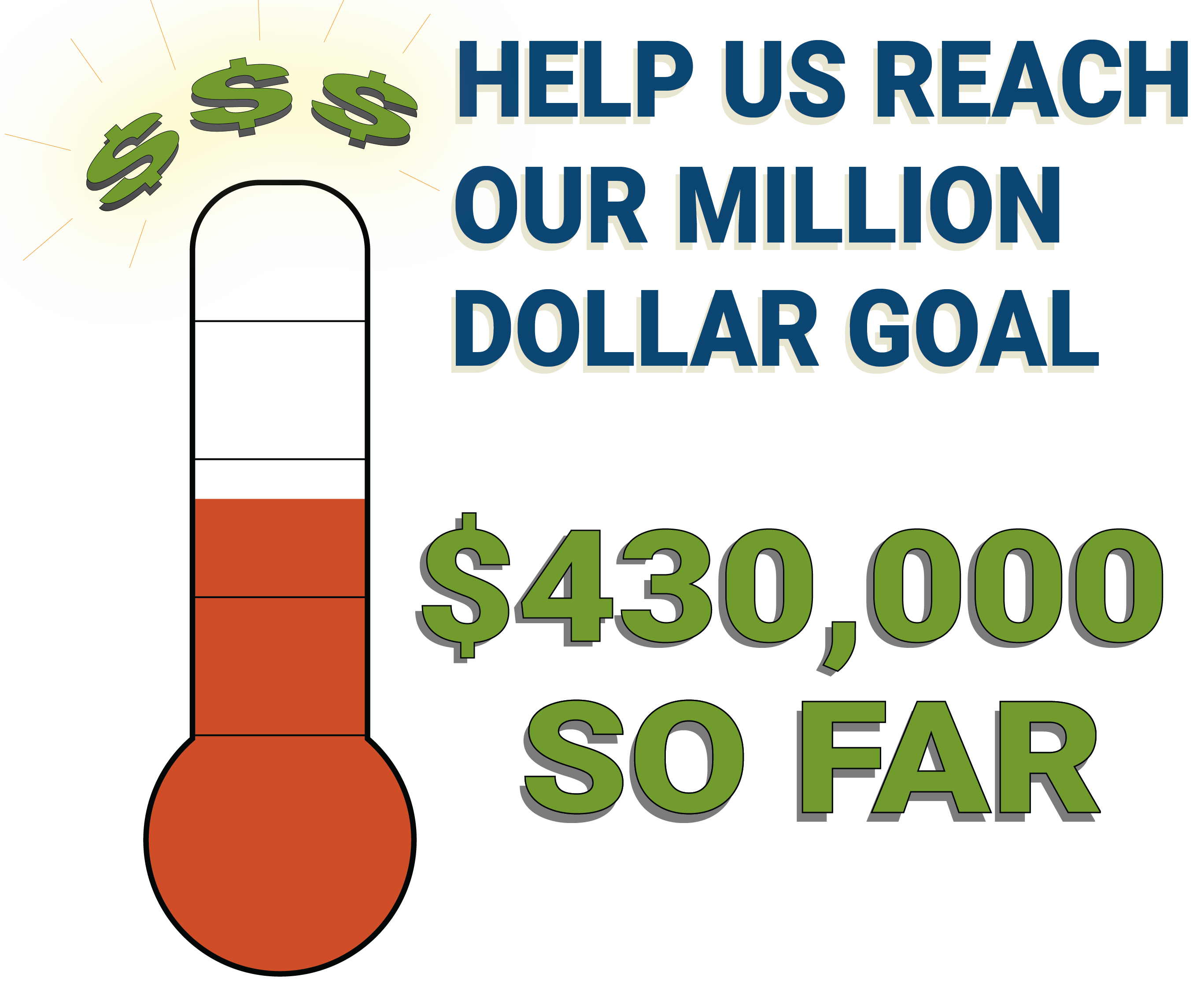 Help us reach our million dollar goal! $430,000 so far!